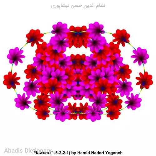 نظام الدین حسن نیشاپوری